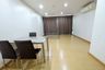 1 Bedroom Condo for sale in The Star Estate @ Rama 3, Bang Phong Pang, Bangkok near BTS Saphan Taksin