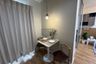 1 Bedroom Condo for sale in Lumpini Park Phetkasem 98, Bang Khae Nuea, Bangkok near MRT Thawi Watthana
