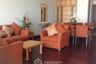 2 Bedroom Condo for rent in The Park Chidlom, Lumpini, Bangkok near BTS Chit Lom