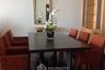 2 Bedroom Condo for rent in The Park Chidlom, Lumpini, Bangkok near BTS Chit Lom
