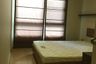 2 Bedroom Condo for rent in Tree Condo Sukhumvit 42, Phra Khanong, Bangkok near BTS Phra Khanong