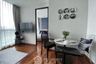 1 Bedroom Condo for rent in Wish Signature Midtown Siam, Thanon Phetchaburi, Bangkok near BTS Ratchathewi