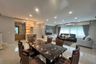 4 Bedroom House for rent in Pak Kret, Nonthaburi