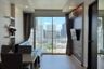 1 Bedroom Condo for rent in THE LINE Phahonyothin Park, Chom Phon, Bangkok near MRT Phahon Yothin