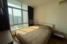 1 Bedroom Condo for rent in Ideo Verve Sukhumvit, Phra Khanong Nuea, Bangkok near BTS On Nut
