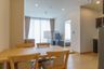 2 Bedroom Condo for rent in Chong Nonsi, Bangkok