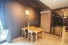 1 Bedroom Condo for rent in Khlong Toei Nuea, Bangkok near BTS Nana