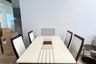 1 Bedroom Condo for rent in Noble Refine, Khlong Tan, Bangkok near BTS Phrom Phong