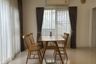 2 Bedroom House for rent in Kanasiri Wongwaen Rama 5, Sala Klang, Nonthaburi