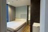 1 Bedroom Condo for rent in THE LINE Jatujak - Mochit, Chatuchak, Bangkok near MRT Chatuchak Park