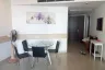 2 Bedroom Condo for Sale or Rent in Watermark Chaophraya River, Bang Lamphu Lang, Bangkok