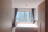 Condo for rent in Elio Del Moss Phaholyothin 34, Sena Nikhom, Bangkok near BTS Kasetsart University