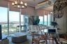 2 Bedroom Condo for sale in Na Jomtien, Chonburi
