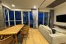 2 Bedroom Condo for sale in Cetus, Nong Prue, Chonburi