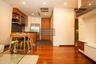 2 Bedroom Condo for sale in Ashton Morph 38, Phra Khanong, Bangkok near BTS Thong Lo