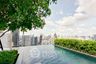 2 Bedroom Condo for rent in LAVIQ Sukhumvit 57, Khlong Tan Nuea, Bangkok near BTS Thong Lo