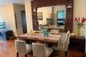 3 Bedroom Condo for rent in Baan Na Varang,  near BTS Chit Lom