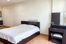 1 Bedroom Condo for rent in The Platinum,  near BTS Chit Lom