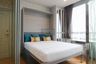 1 Bedroom Condo for rent in The Editor Saphan Khwai, Phaya Thai, Bangkok near BTS Saphan Kwai