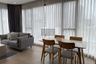 2 Bedroom Condo for rent in Ashton Chula-Silom,  near MRT Sam Yan