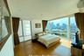 3 Bedroom Condo for rent in Fullerton, Phra Khanong, Bangkok near BTS Thong Lo