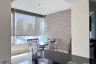 2 Bedroom Condo for rent in The Infinity,  near BTS Chong Nonsi