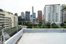 Commercial for rent in Shine@33, Khlong Tan Nuea, Bangkok near MRT Sukhumvit