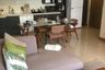 2 Bedroom Condo for sale in Khlong Tan Nuea, Bangkok