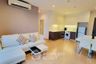 2 Bedroom Condo for sale in Urbano Absolute Sathon - Taksin, Khlong Ton Sai, Bangkok near BTS Krung Thon Buri