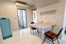2 Bedroom House for rent in Nong Khwai, Chiang Mai