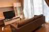 1 Bedroom Condo for rent in 39 by Sansiri, Khlong Tan Nuea, Bangkok near BTS Phrom Phong