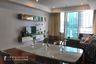 2 Bedroom Condo for rent in Baan Siri 24, Khlong Tan, Bangkok near BTS Phrom Phong