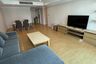 3 Bedroom Condo for rent in Baan Siri 24, Khlong Tan, Bangkok near BTS Phrom Phong
