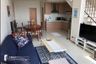 1 Bedroom Condo for rent in The Emporio Place, Khlong Tan, Bangkok near BTS Phrom Phong