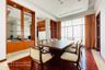 4 Bedroom Condo for rent in Green Ville, Sala Thammasop, Bangkok