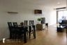 2 Bedroom Condo for rent in The Waterford Diamond, Khlong Tan, Bangkok near BTS Phrom Phong