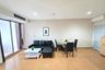 2 Bedroom Condo for rent in The Waterford Diamond, Khlong Tan, Bangkok near BTS Phrom Phong