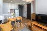 1 Bedroom Condo for rent in The Lumpini 24, Khlong Tan, Bangkok near BTS Phrom Phong