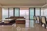 3 Bedroom Condo for rent in The Pano Rama 3, Bang Phong Pang, Bangkok