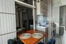 1 Bedroom Condo for rent in Rhythm Ekkamai Estate, Khlong Tan Nuea, Bangkok near BTS Ekkamai