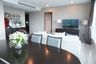 2 Bedroom Condo for rent in Menam Residences Condominium, Wat Phraya Krai, Bangkok