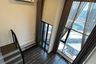 1 Bedroom Condo for rent in KnightsBridge Space Ratchayothin, Chatuchak, Bangkok near BTS Phahon Yothin 24