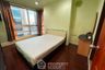 2 Bedroom Condo for sale in Sathorn House, Silom, Bangkok near BTS Surasak