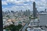 2 Bedroom Condo for rent in THE BASE Phetchaburi-Thonglor, Bang Kapi, Bangkok near MRT Phetchaburi