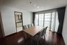 2 Bedroom Condo for rent in The Residence Sukhumvit 24, Khlong Tan, Bangkok near MRT Sukhumvit
