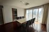 2 Bedroom Condo for rent in The Residence Sukhumvit 24, Khlong Tan, Bangkok near MRT Sukhumvit