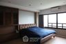 2 Bedroom Condo for rent in Thew River Place, Bang Yi Khan, Bangkok near MRT Bang Yi Khan