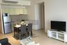 2 Bedroom Condo for rent in The Lofts Ekkamai, Phra Khanong, Bangkok near BTS Ekkamai
