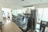 1 Bedroom Condo for rent in Ivy Sathorn 10, Silom, Bangkok near BTS Chong Nonsi