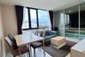 1 Bedroom Condo for rent in The Cube Nawamin-Ramintra, Ram Inthra, Bangkok near MRT Khu Bon